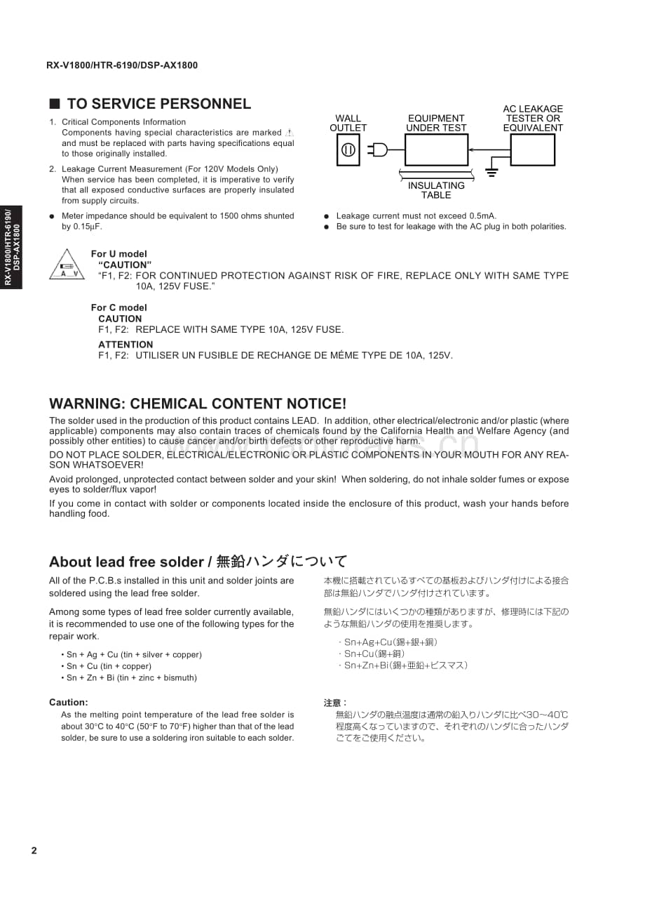 Yamaha-RXV-1800-Service-Manual电路原理图.pdf_第2页