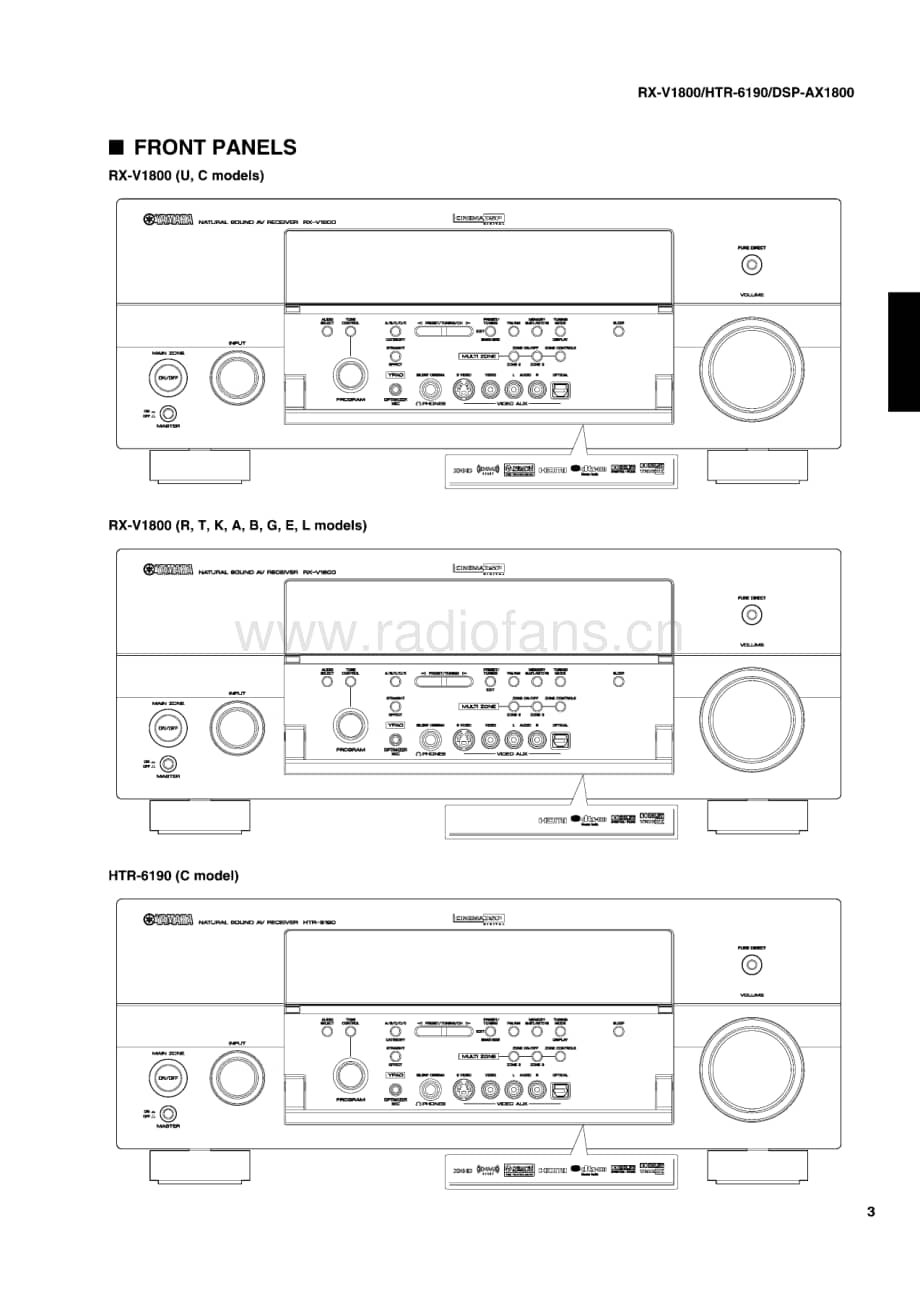 Yamaha-RXV-1800-Service-Manual电路原理图.pdf_第3页