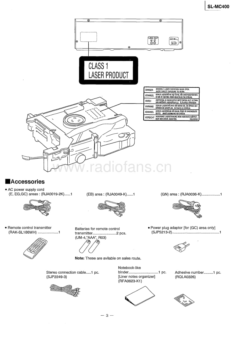 Technics-SLMC-400-Service-Manual电路原理图.pdf_第3页