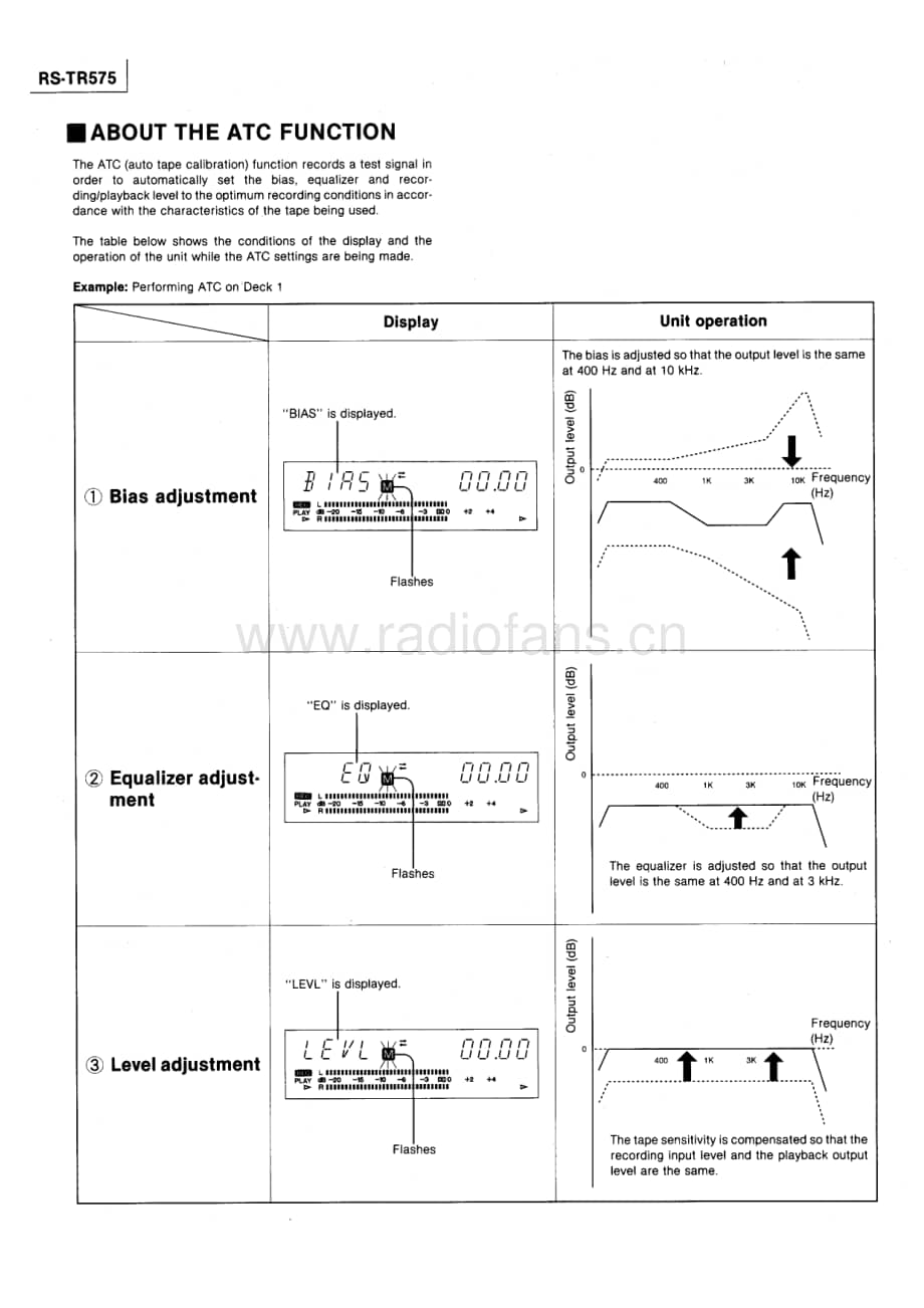 Technics-RSTR-575-Service-Manual电路原理图.pdf_第3页