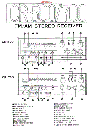 Yamaha-CR-700-Schematic电路原理图.pdf