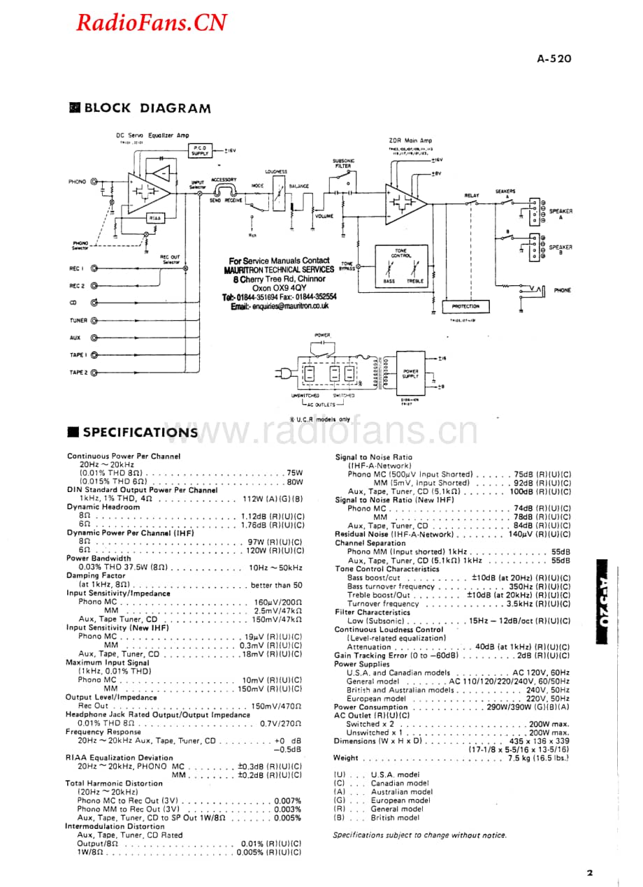Akai-A520-int-sm维修电路图 手册.pdf_第3页