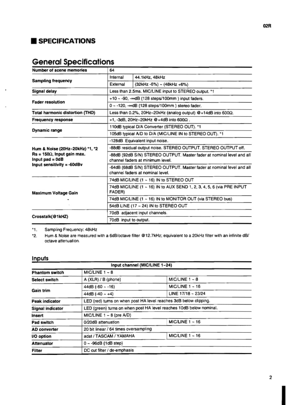 Yamaha-0-2-R-Service-Manual电路原理图.pdf_第3页