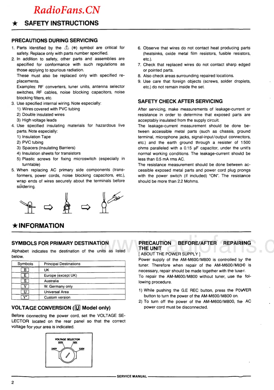 Akai-AMM600-int-sm维修电路图 手册.pdf_第2页