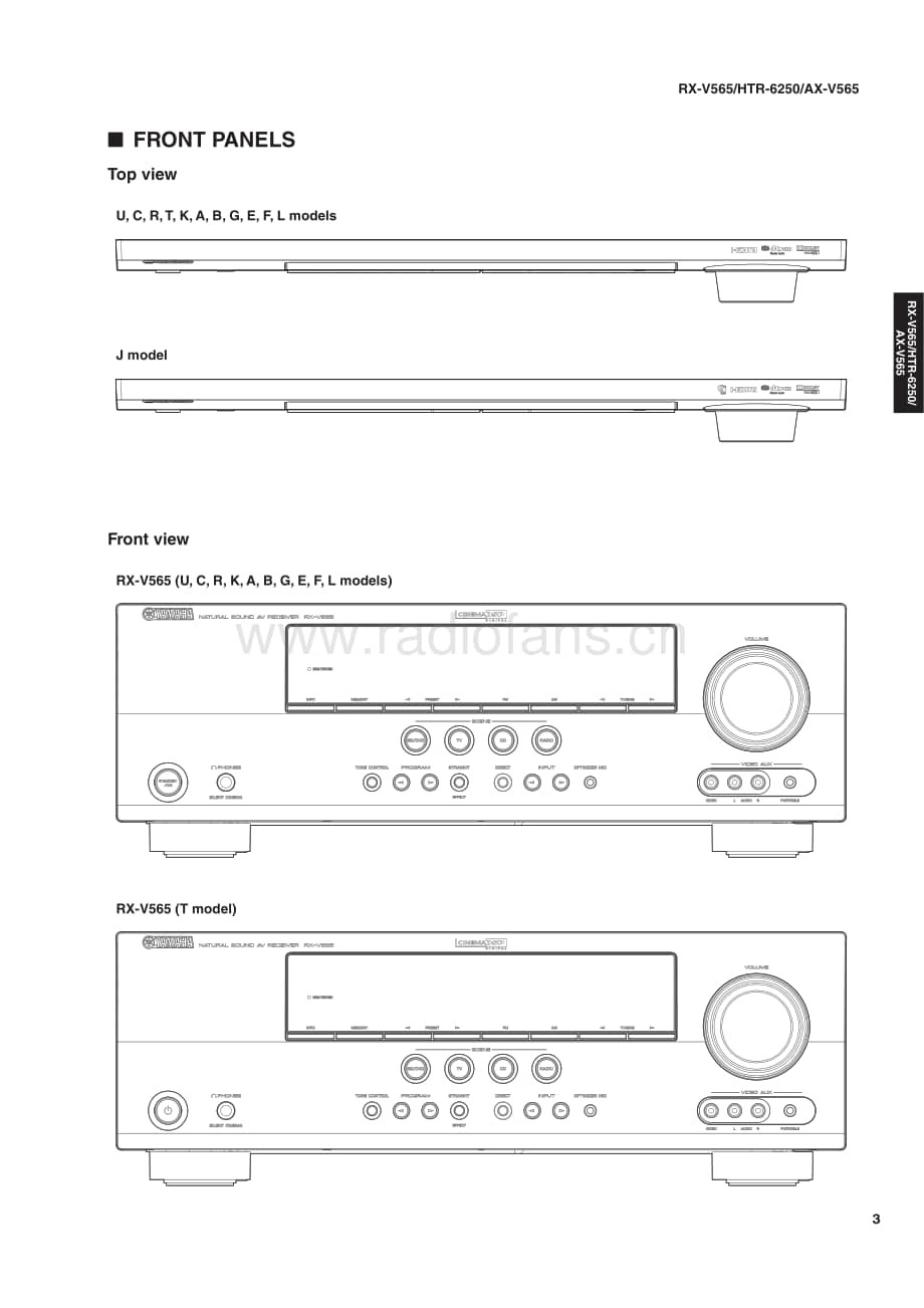 Yamaha-RXV-565-Service-Manual电路原理图.pdf_第3页