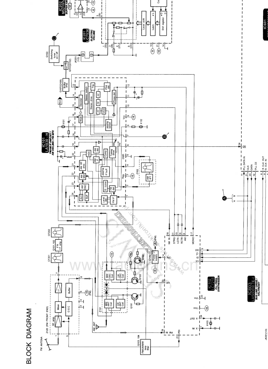 Technics-SACH-650-Schematics电路原理图.pdf_第1页
