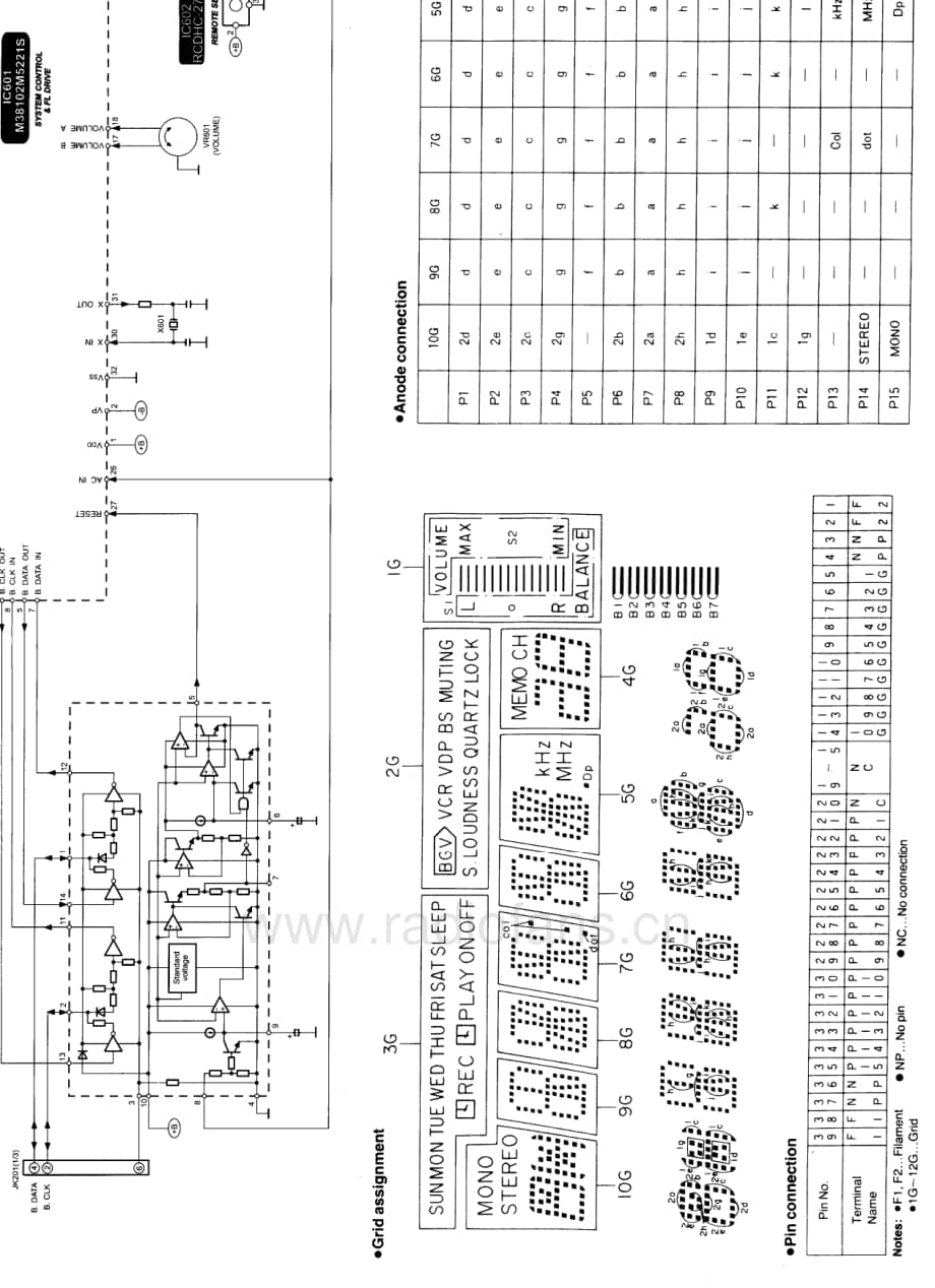 Technics-SACH-650-Schematics电路原理图.pdf_第2页
