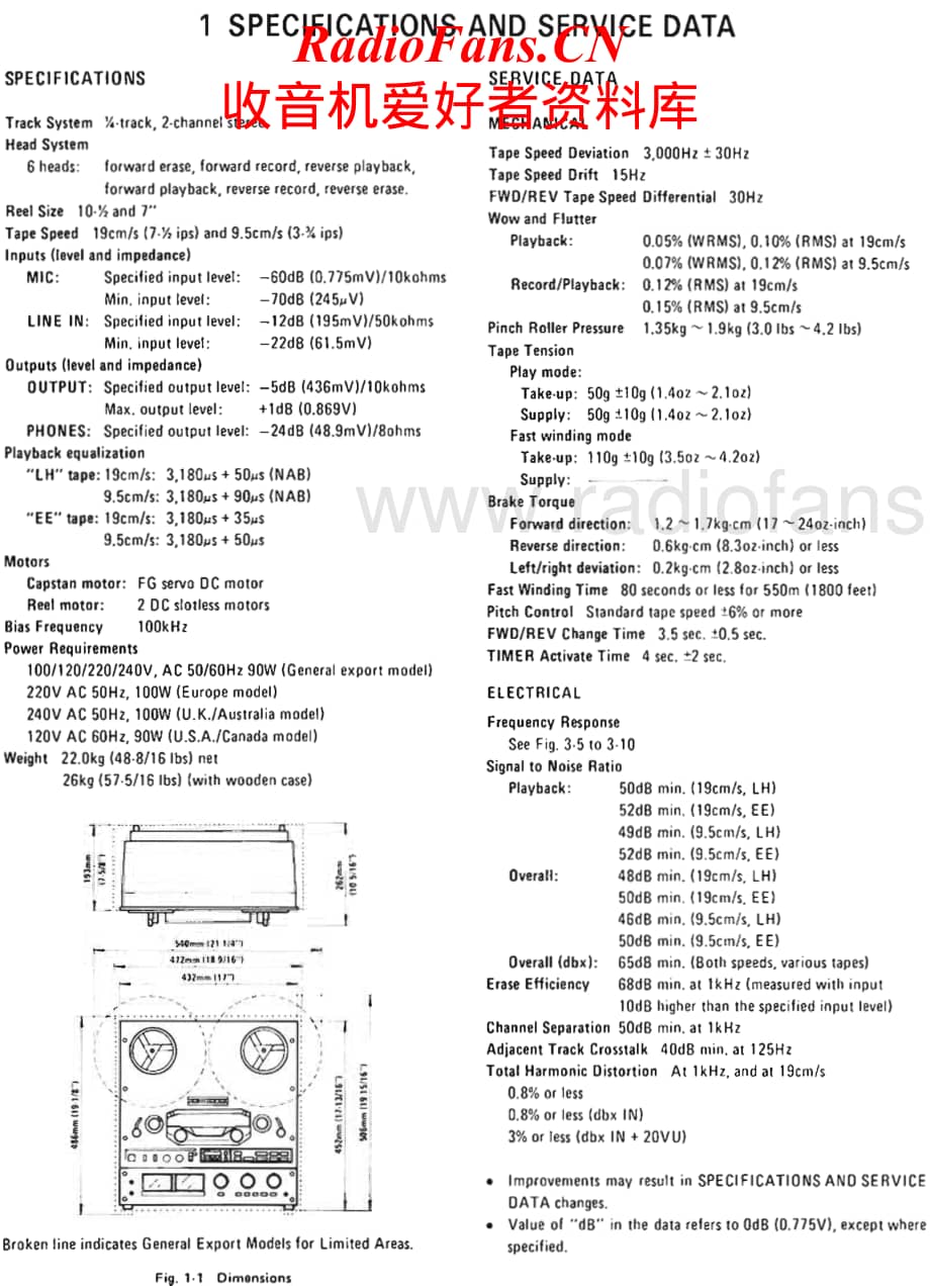 Teac-X-1000R-Service-Manual-3电路原理图.pdf_第2页