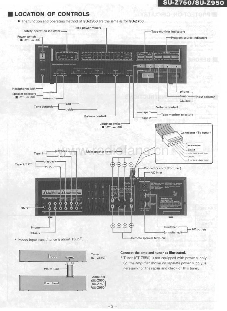 Technics-SUZ-750-950-Service-Manual (1)电路原理图.pdf_第3页