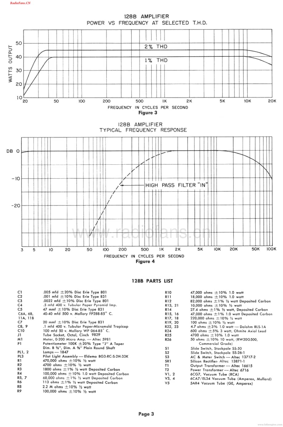 AltecLansing-128B-pwr-sm维修电路图 手册.pdf_第3页