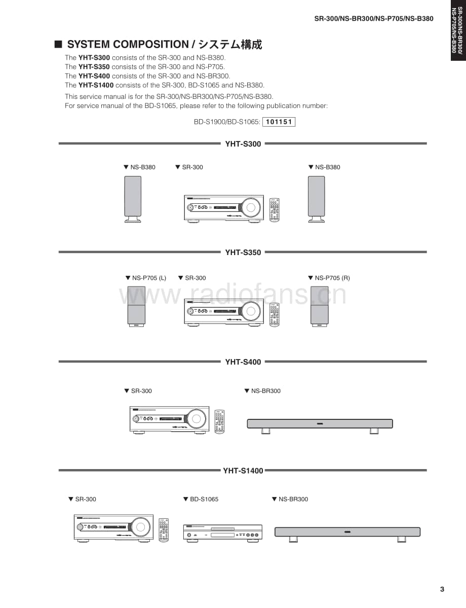 Yamaha-SR-300-Service-Manual电路原理图.pdf_第3页
