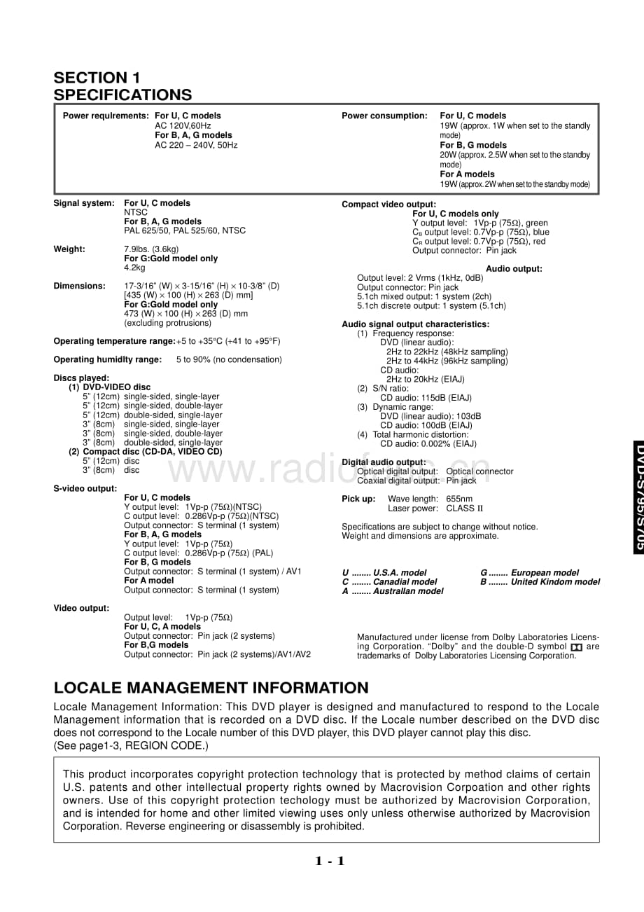 Yamaha-DVDS-705-Service-Manual电路原理图.pdf_第3页