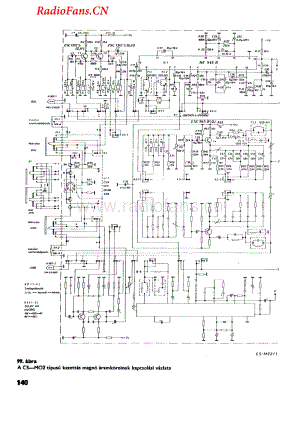Akai-CSM02-tape-sch维修电路图 手册.pdf