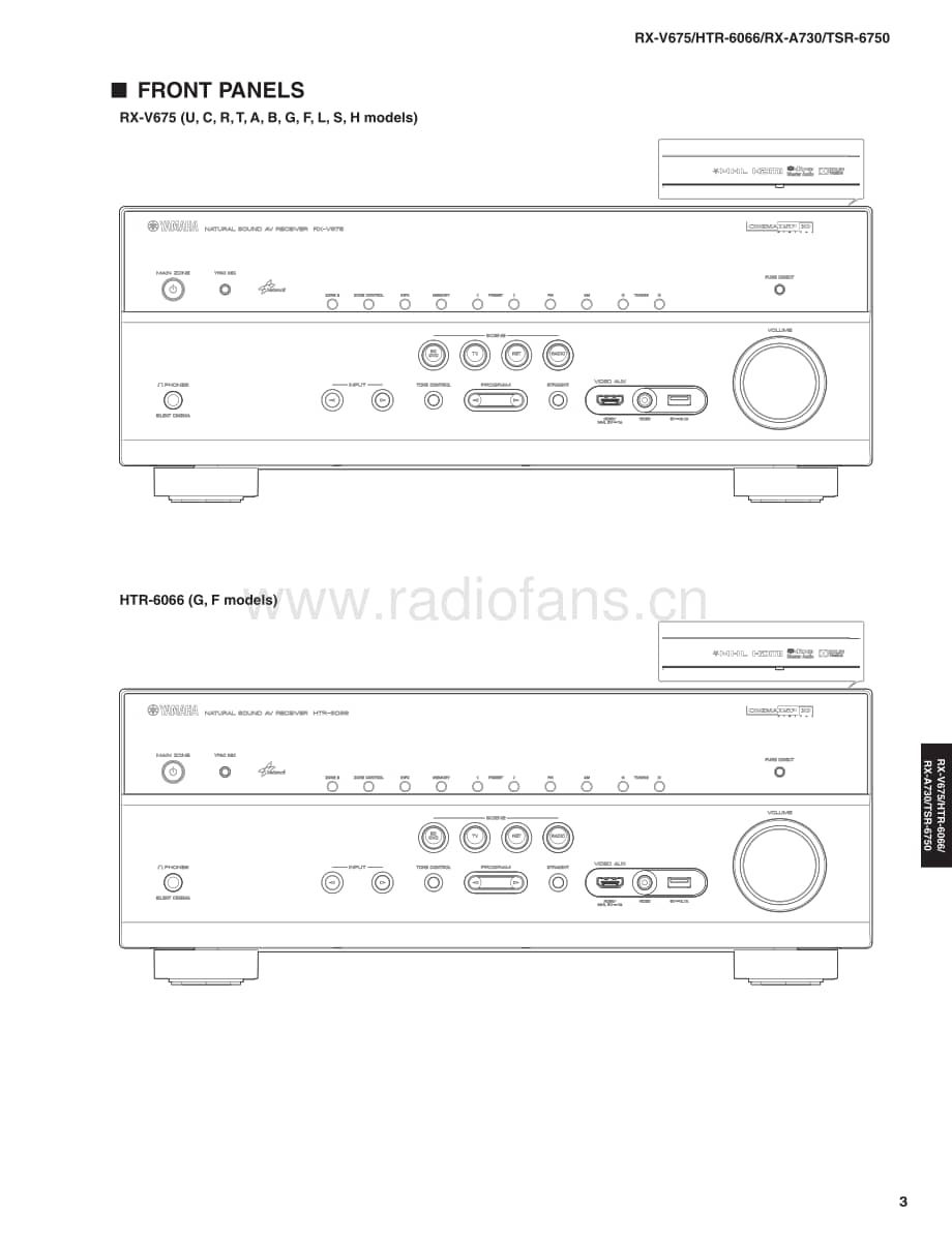 Yamaha-RXV-675-Service-Manual电路原理图.pdf_第3页