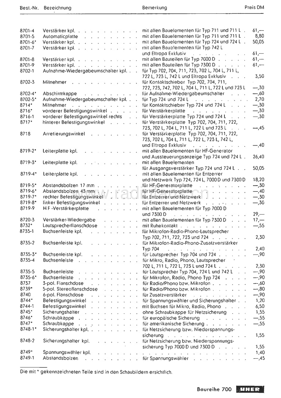 Uher-7000-D-Service-Manual电路原理图.pdf_第3页