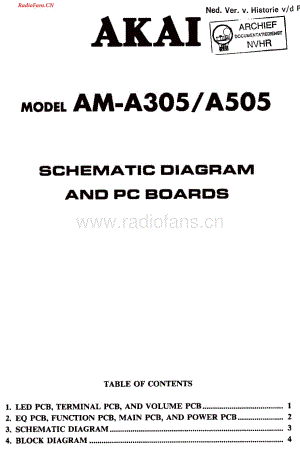 Akai-AMA505-int-sch维修电路图 手册.pdf