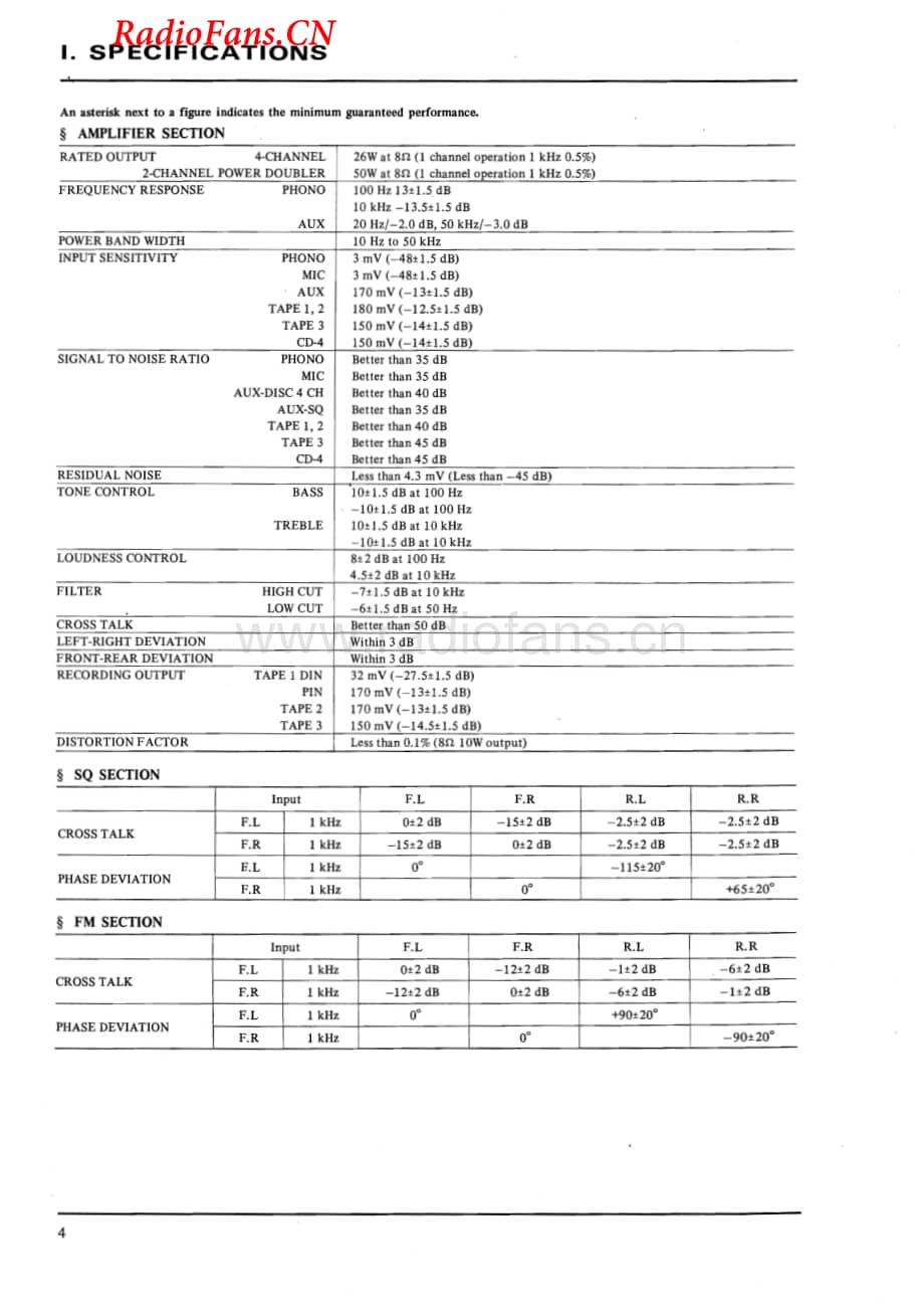 Akai-AS970-rec-sm维修电路图 手册.pdf_第3页