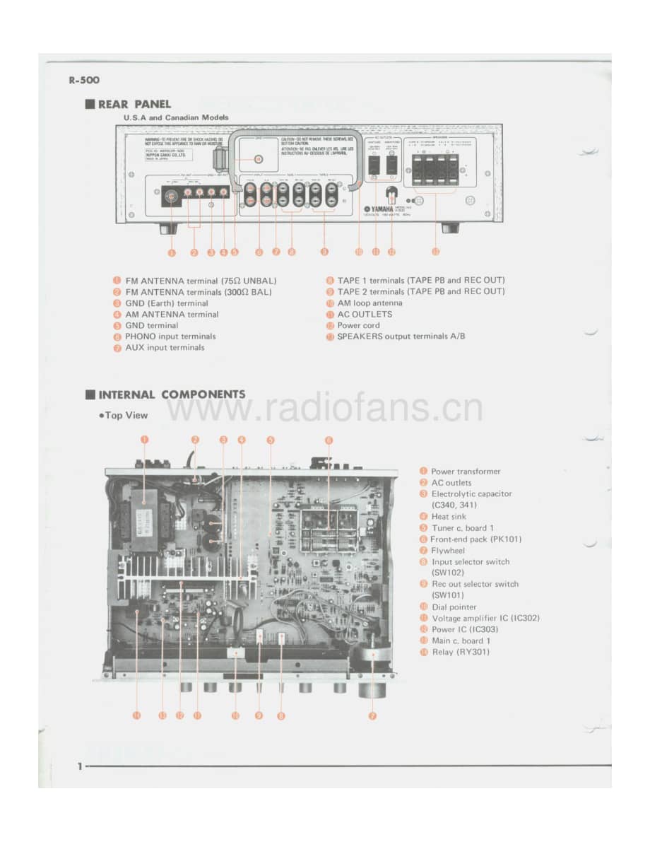 Yamaha-R-500-Service-Manual电路原理图.pdf_第2页
