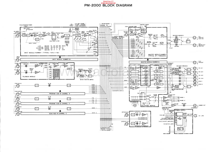 Yamaha-PM-2000-Schematic电路原理图.pdf_第2页