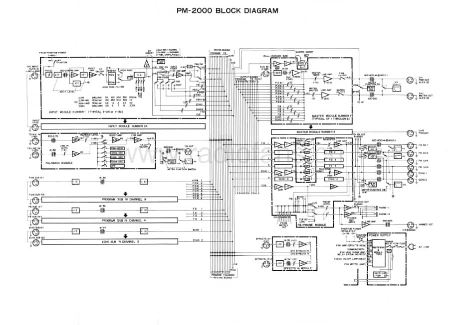 Yamaha-PM-2000-Schematic电路原理图.pdf_第3页
