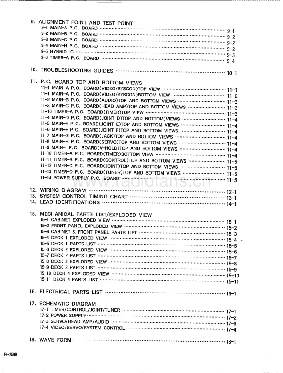 Teac-MV-495-Service-Manual电路原理图.pdf_第3页