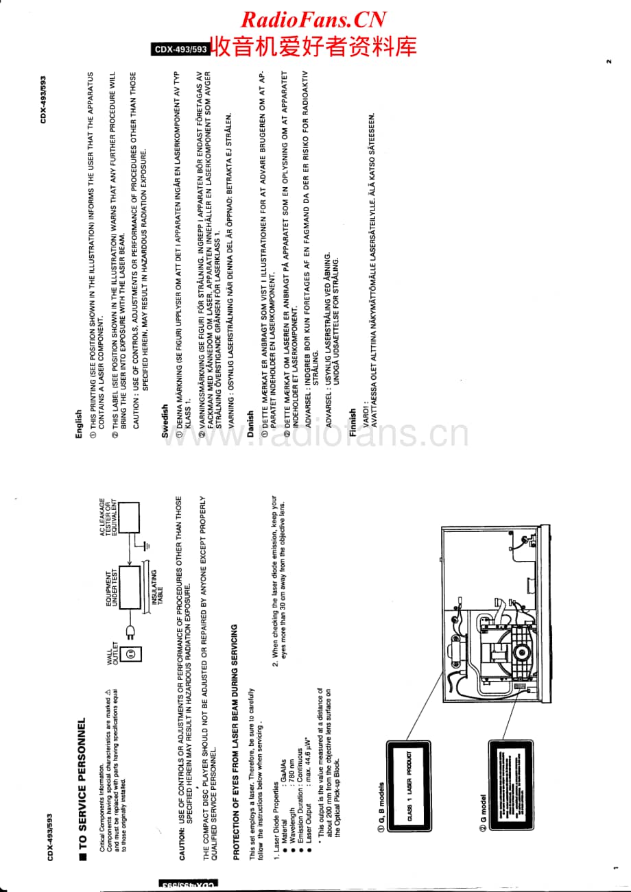 Yamaha-CDX-493-Service-Manual电路原理图.pdf_第2页