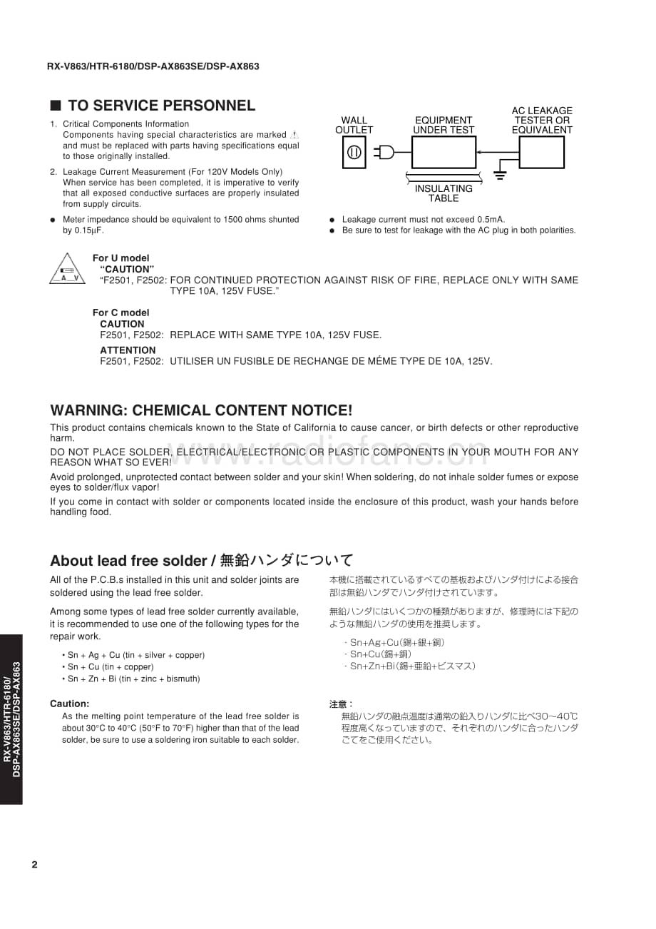 Yamaha-RXV-863-Service-Manual电路原理图.pdf_第2页