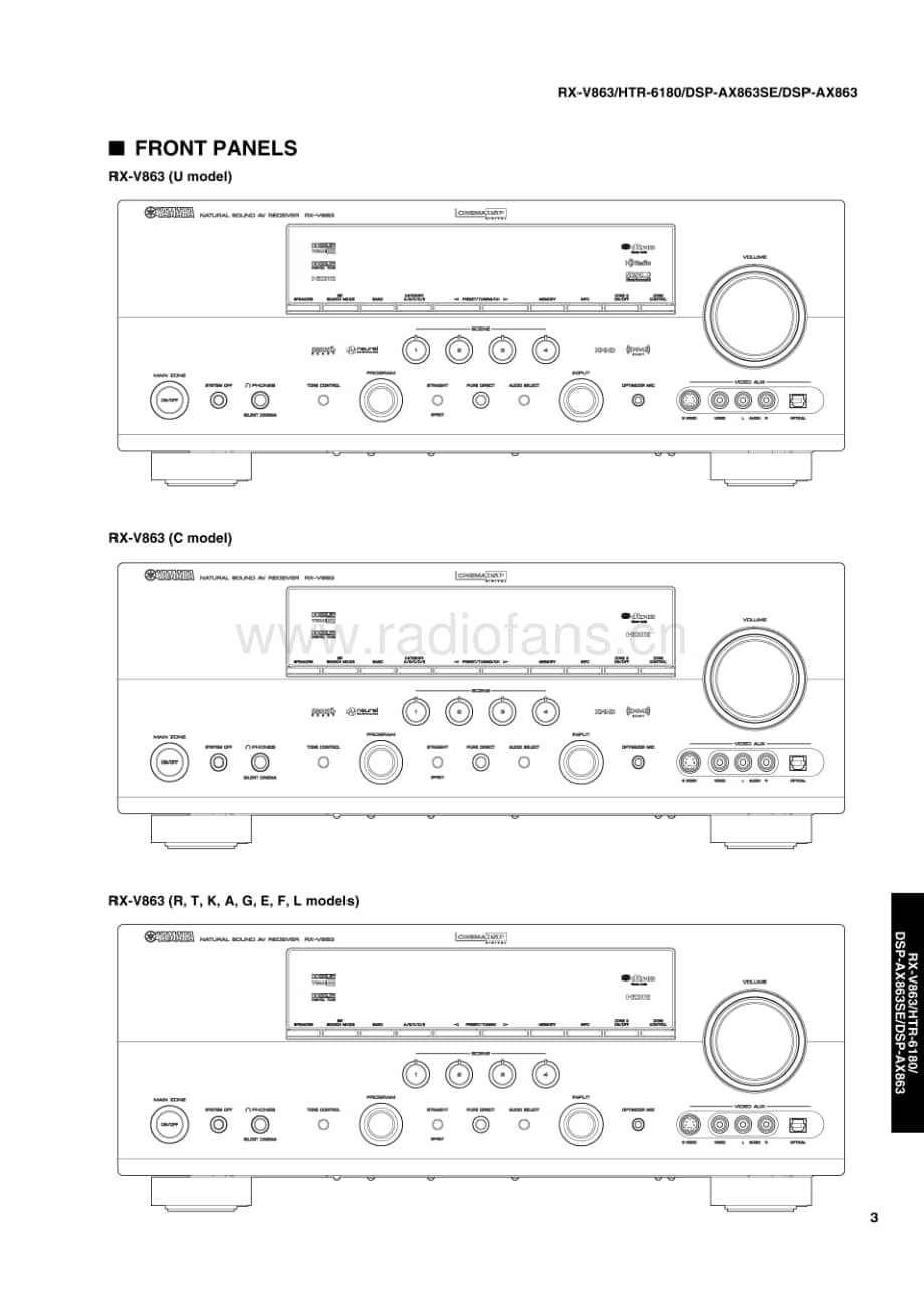Yamaha-RXV-863-Service-Manual电路原理图.pdf_第3页