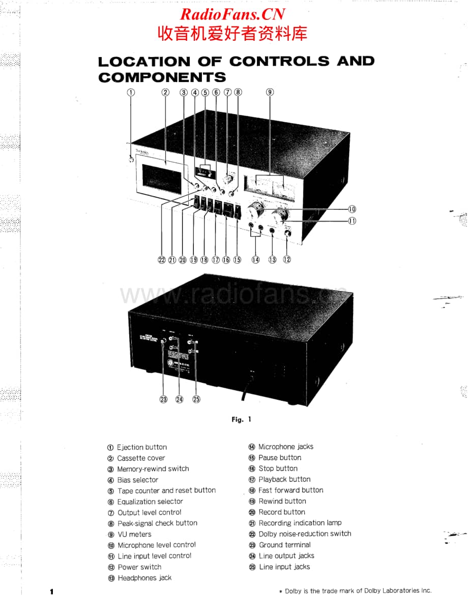 Technics-RS-671-US-Service-Manual电路原理图.pdf_第2页