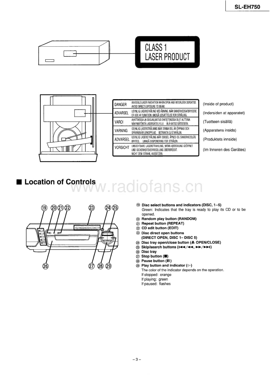 Technics-SLEH-750-Service-Manual电路原理图.pdf_第3页