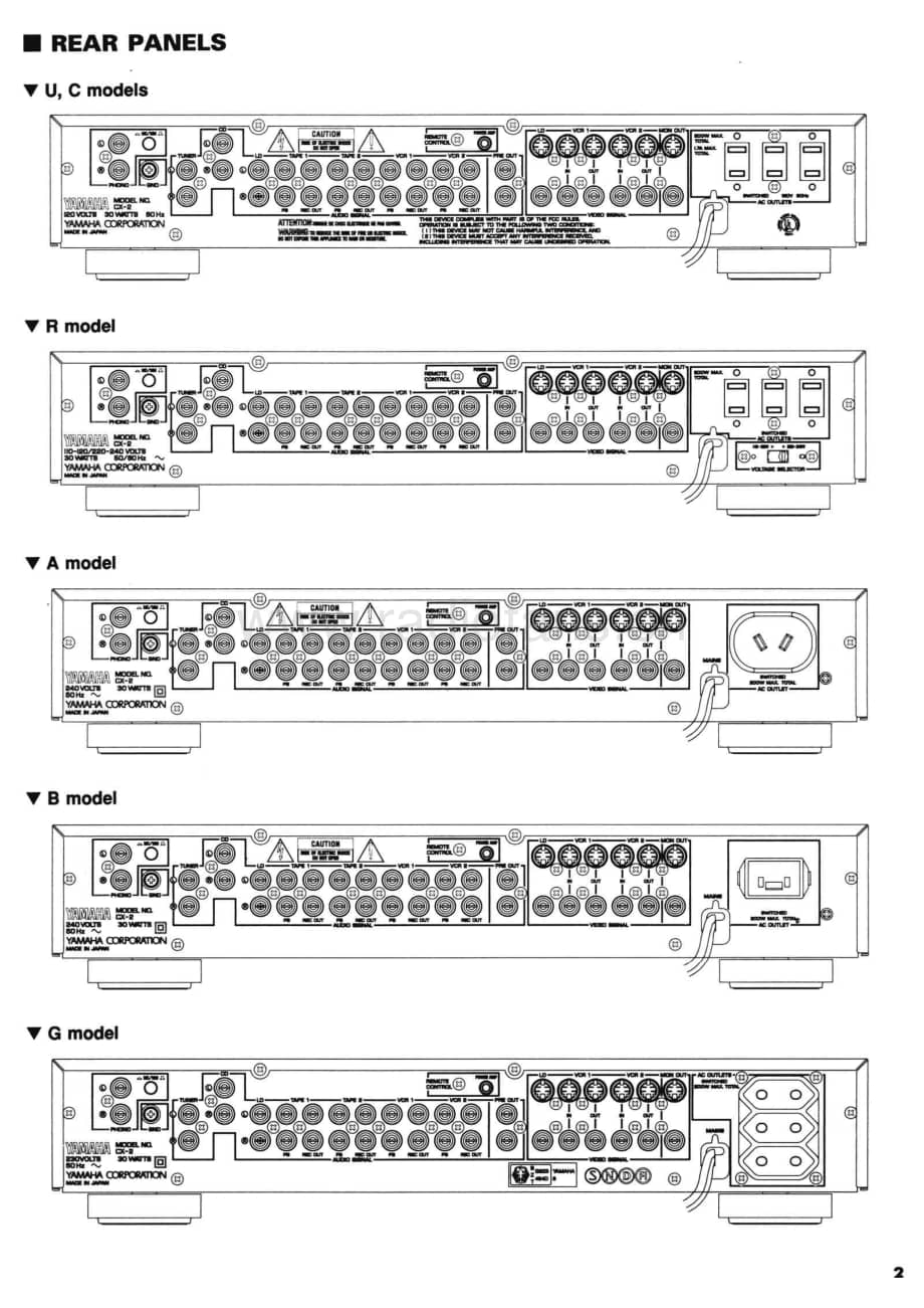 Yamaha-CX-2-Service-Manual电路原理图.pdf_第3页