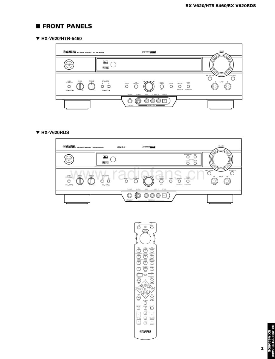 Yamaha-RXV-620-Service-Manual电路原理图.pdf_第3页