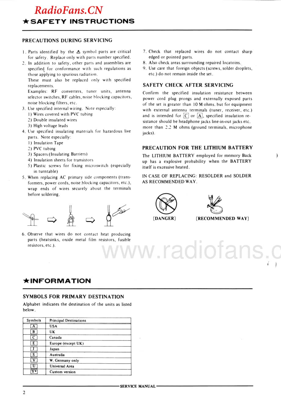 Akai-AMM939-int-sm维修电路图 手册.pdf_第2页