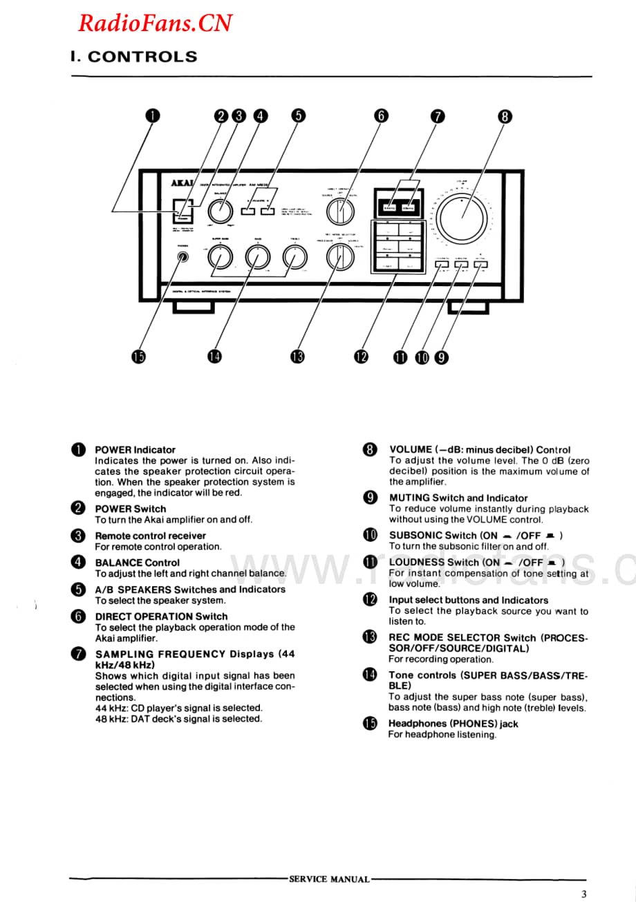 Akai-AMM939-int-sm维修电路图 手册.pdf_第3页