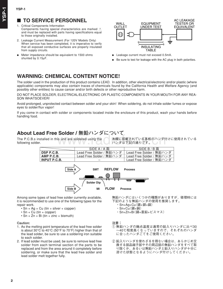 Yamaha-YSP-1-Service-Manual电路原理图.pdf_第2页