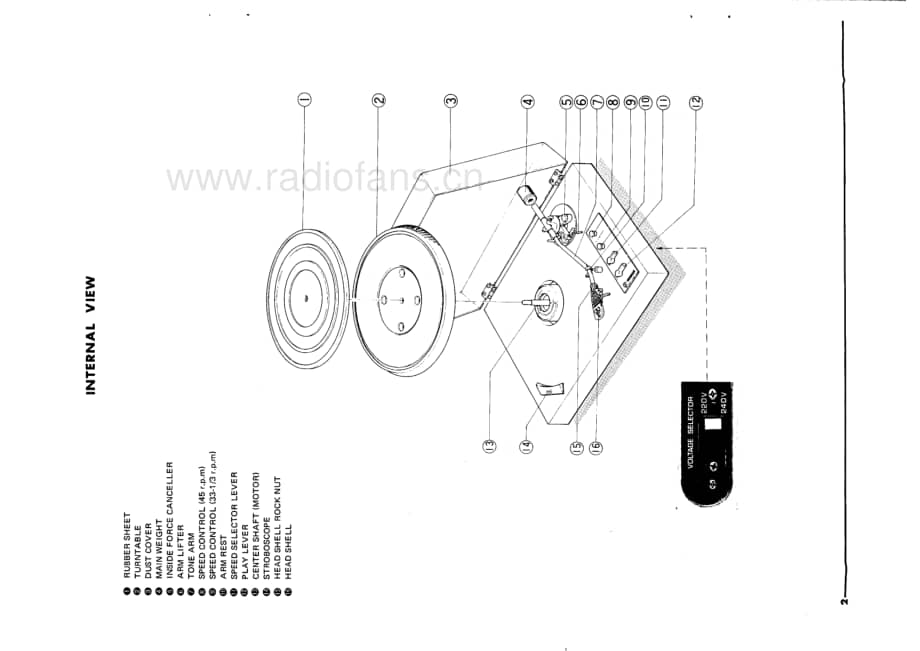 Yamaha-YP-511-Service-Manual电路原理图.pdf_第3页