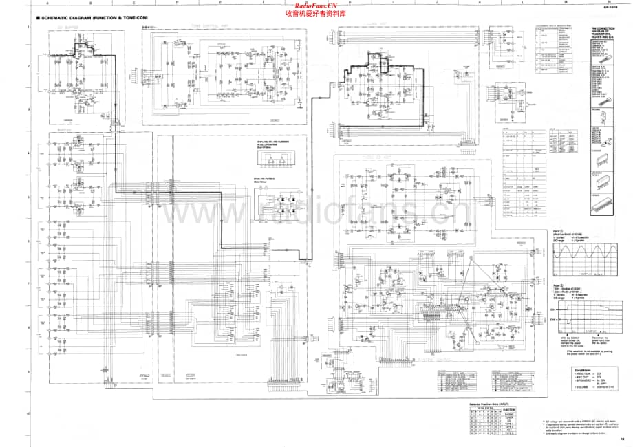 Yamaha-AX-1070-Schematic电路原理图.pdf_第1页