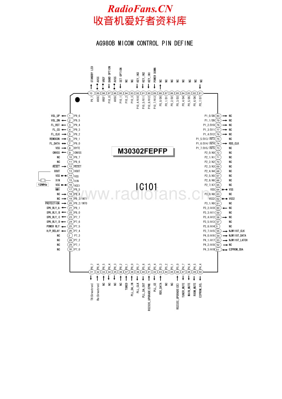 Teac-AG-980-Schematic电路原理图.pdf_第2页