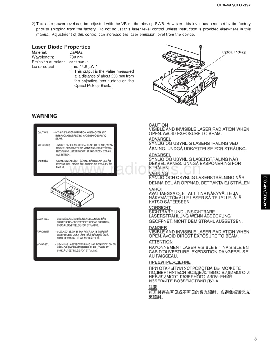 Yamaha-CDX-397-CDX-497-Service-Manual (1)电路原理图.pdf_第3页