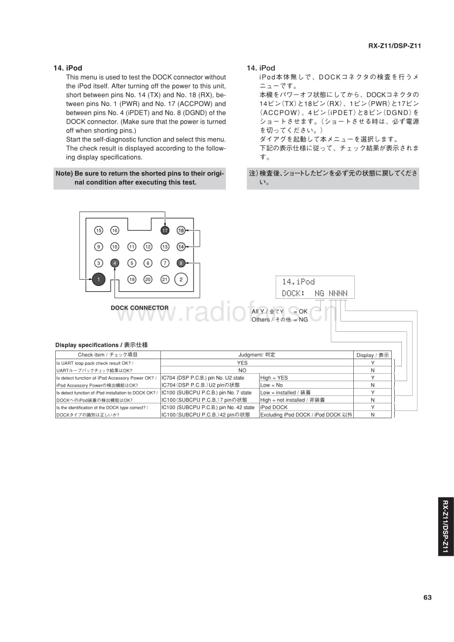 Yamaha-RXZ-11-Service-Manual-Part-2电路原理图.pdf_第3页