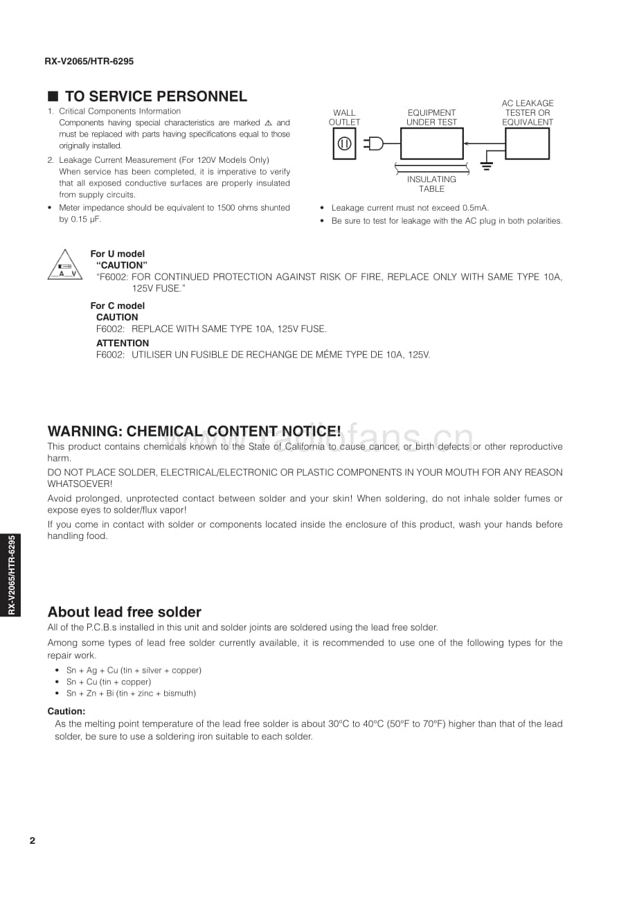 Yamaha-RXV-2065-Service-Manual电路原理图.pdf_第2页