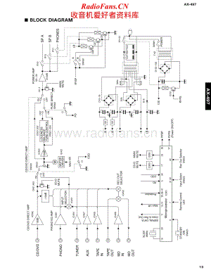 Yamaha-AX-497-Schematic电路原理图.pdf