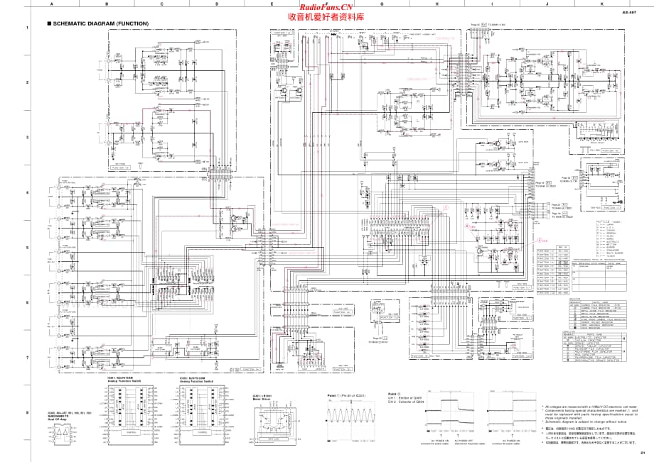 Yamaha-AX-497-Schematic电路原理图.pdf_第2页