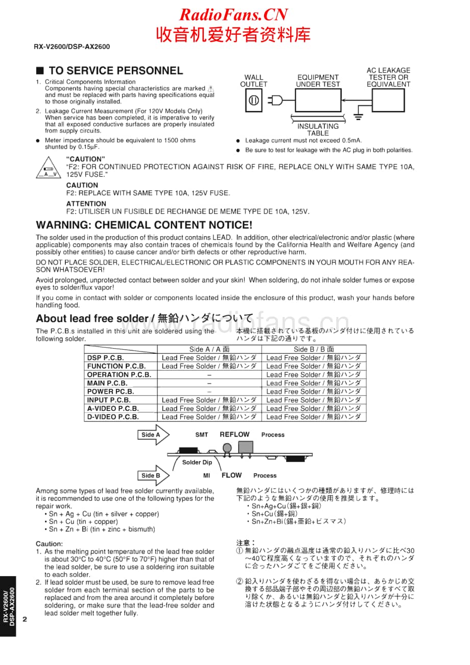 Yamaha-DSPAX-2600-Service-Manual电路原理图.pdf_第2页