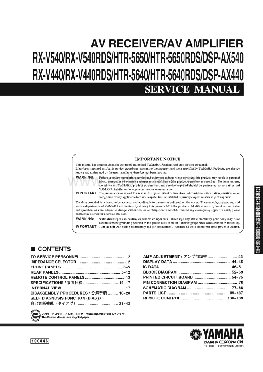 Yamaha-RXV-440-Service-Manual电路原理图.pdf_第1页
