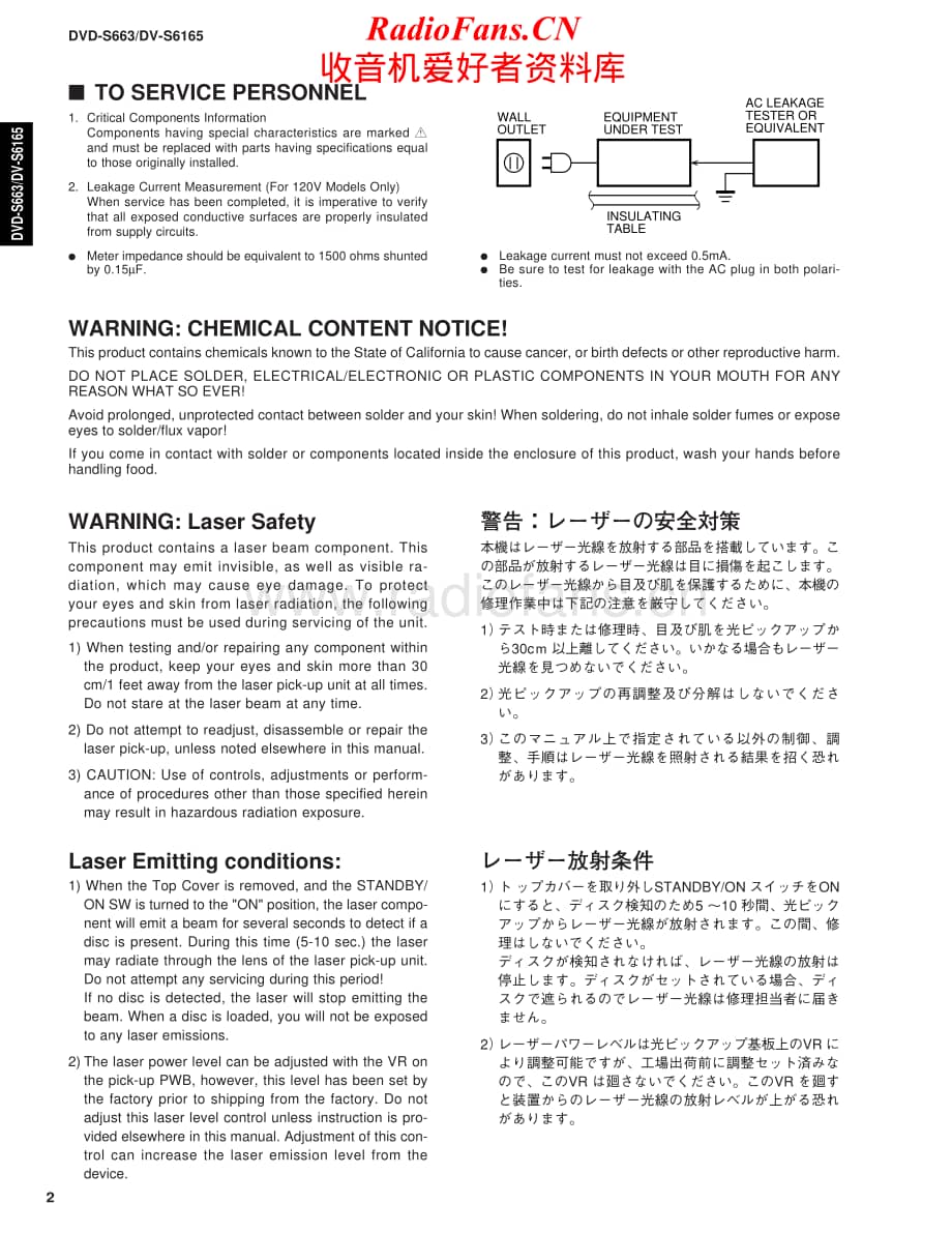 Yamaha-DVDS-663-Service-Manual电路原理图.pdf_第2页