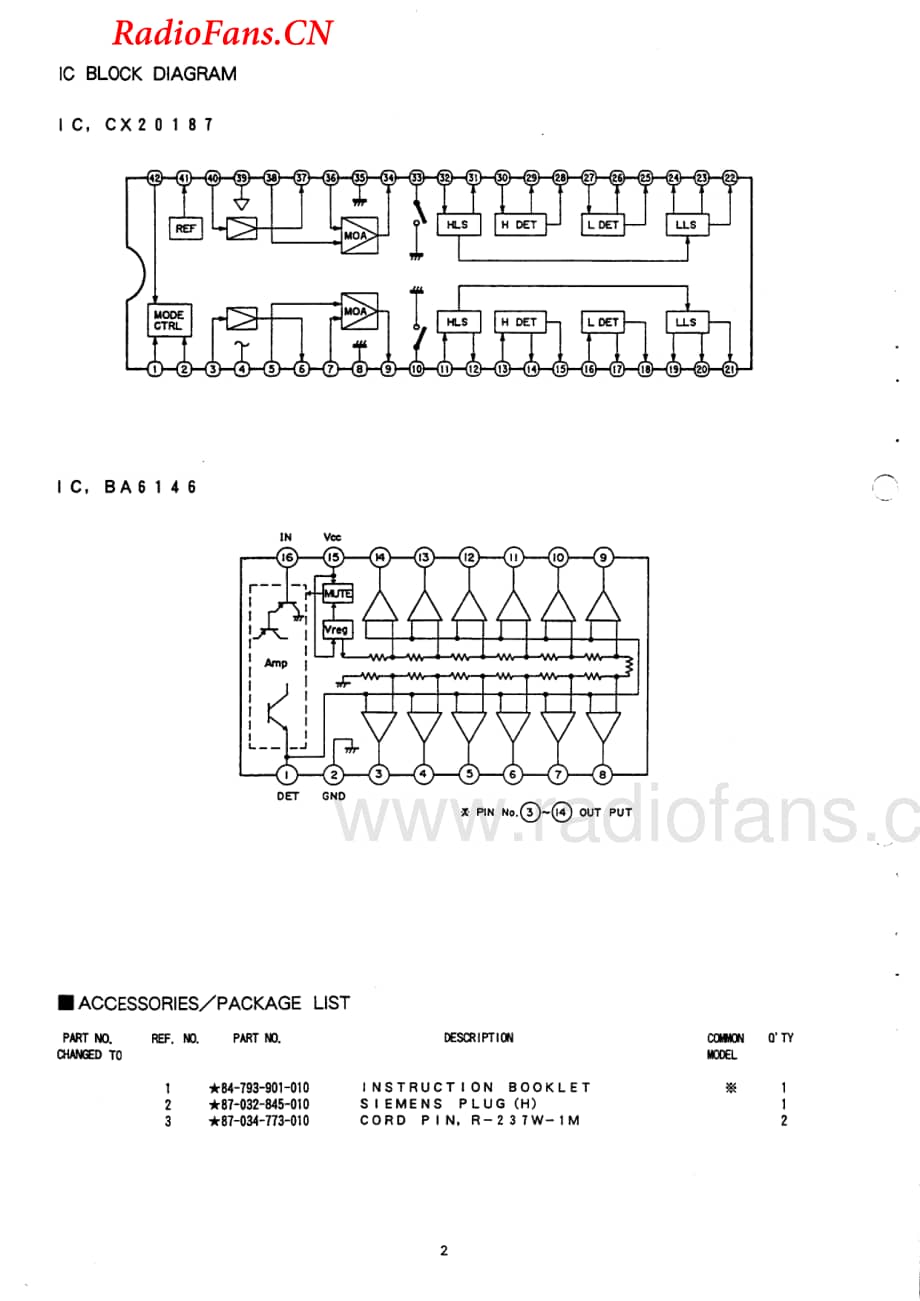 Aiwa-ADF800-tape-sm维修电路图 手册.pdf_第2页
