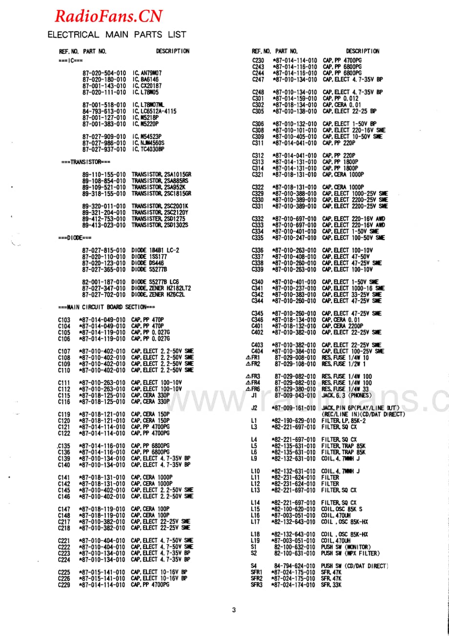 Aiwa-ADF800-tape-sm维修电路图 手册.pdf_第3页