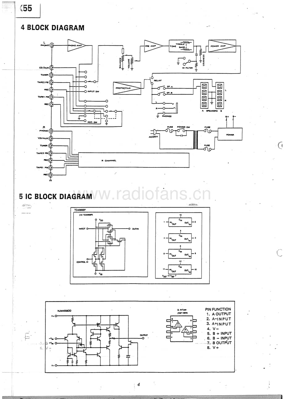 Teac-AX-55-Service-Manual电路原理图.pdf_第3页