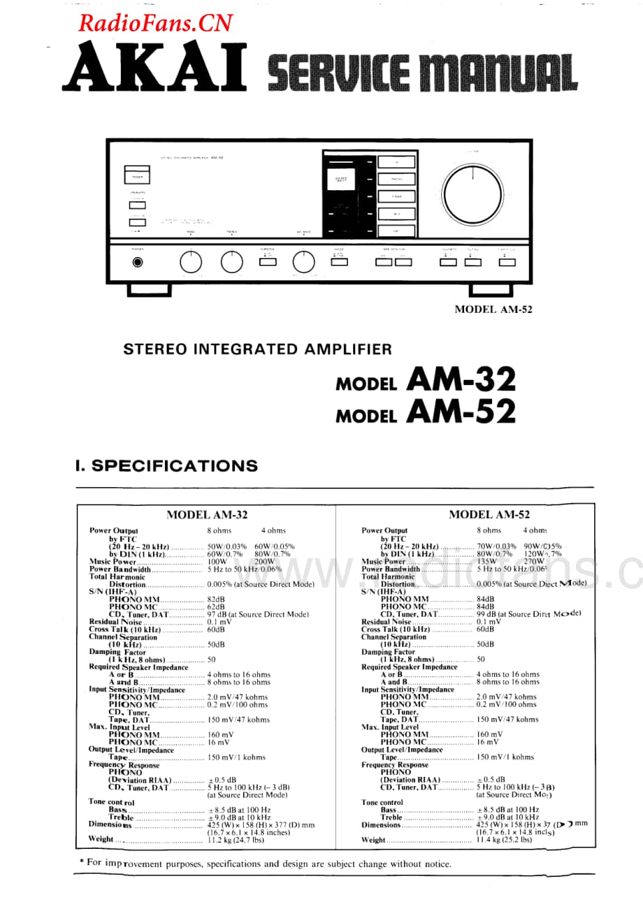 Akai-AM32-int-sm维修电路图 手册.pdf_第1页